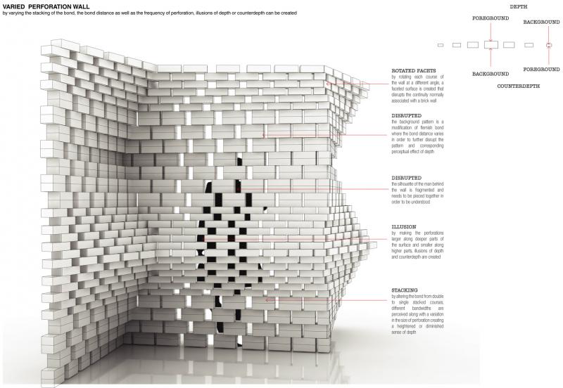 Manipulation of Brick Stacking and Bond Distance